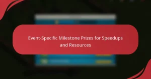 Event-Specific Milestone Prizes for Speedups and Resources