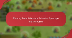 Monthly Event Milestone Prizes for Speedups and Resources