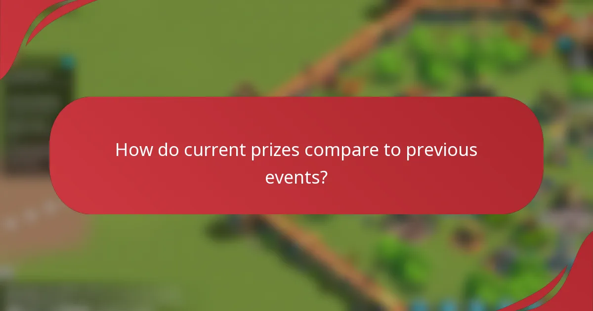 How do current prizes compare to previous events?
