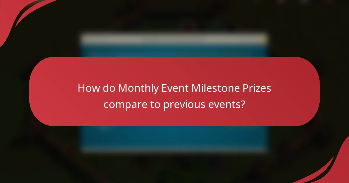 How do Monthly Event Milestone Prizes compare to previous events?