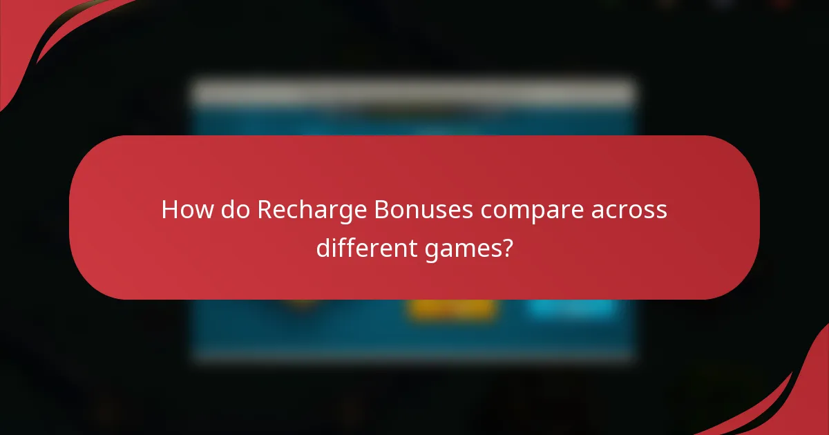 How do Recharge Bonuses compare across different games?