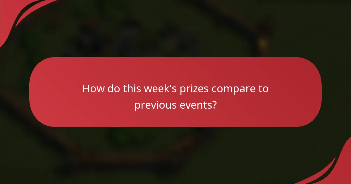 How do this week's prizes compare to previous events?