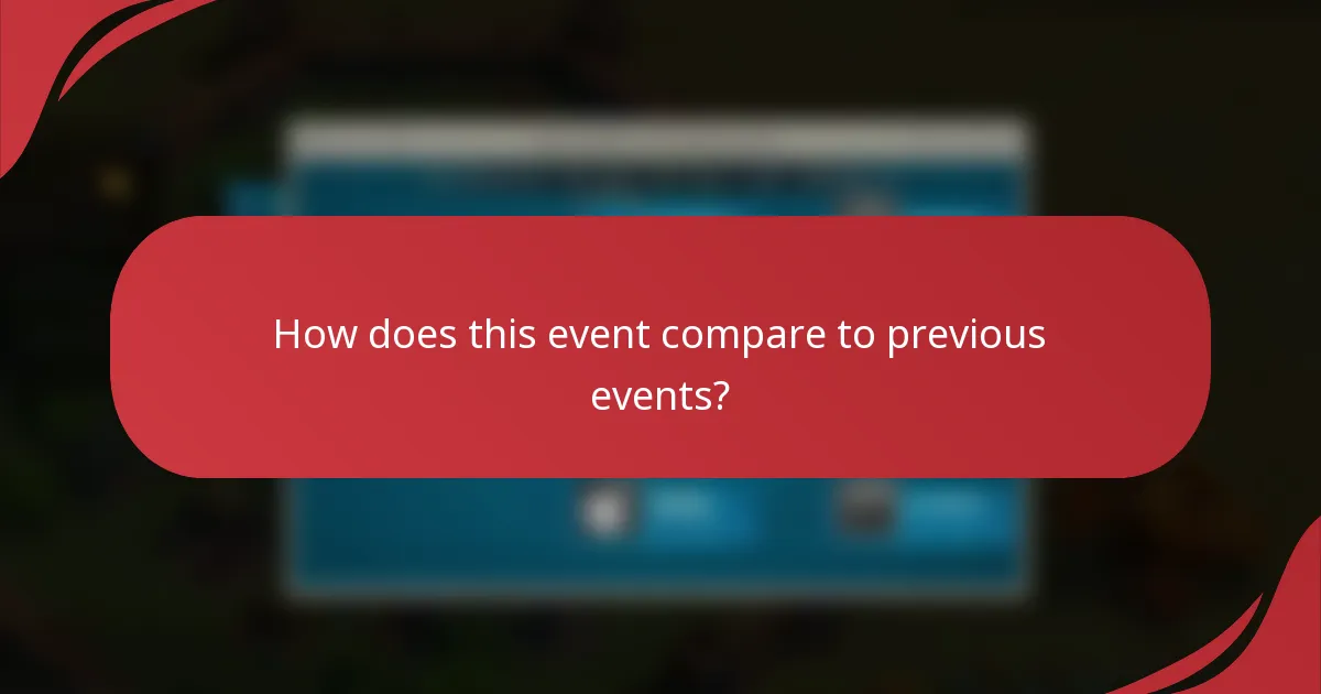 How does this event compare to previous events?