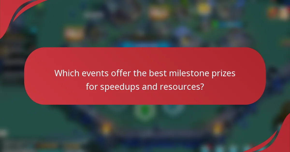 Which events offer the best milestone prizes for speedups and resources?